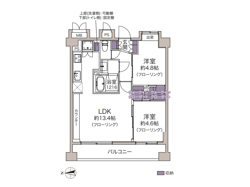 イトーピア用賀